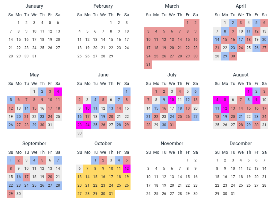 2024 Rotation Calendar